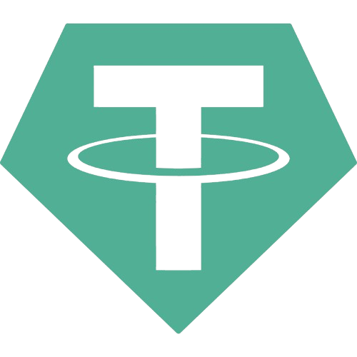 BUSD